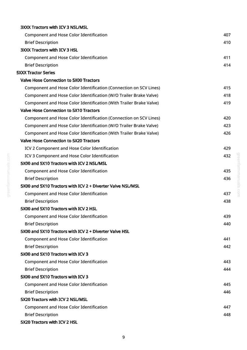 Pode incluir: Uma p&aacute;gina branca com texto preto detalhando a identifica&ccedil;&atilde;o de componentes e cores de mangueiras de tratores. O documento &eacute; organizado com t&iacute;tulos e n&uacute;meros, cobrindo v&aacute;rios modelos.