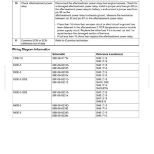 May include: A troubleshooting guide page with the title "40 Troubleshooting." The page includes a table with troubleshooting steps for an aftertreatment power relay and Cummins ECM calibration. Wiring diagram information is also provided.