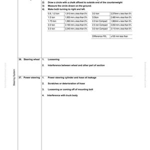 Może przedstawiać: Czarno-biały schemat techniczny z tekstem szczeg&oacute;łowo opisującym kryteria układu hamulcowego i kontrole układu kierowniczego. Zawiera pomiary w milimetrach dla promienia skrętu i punkty kontrolne.