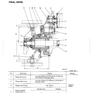 May include: Technical diagram of a final drive assembly, featuring detailed cross-sectional views with numbered components and dimensions in millimeters. Includes a table with check items, criteria, and remedies for maintenance.