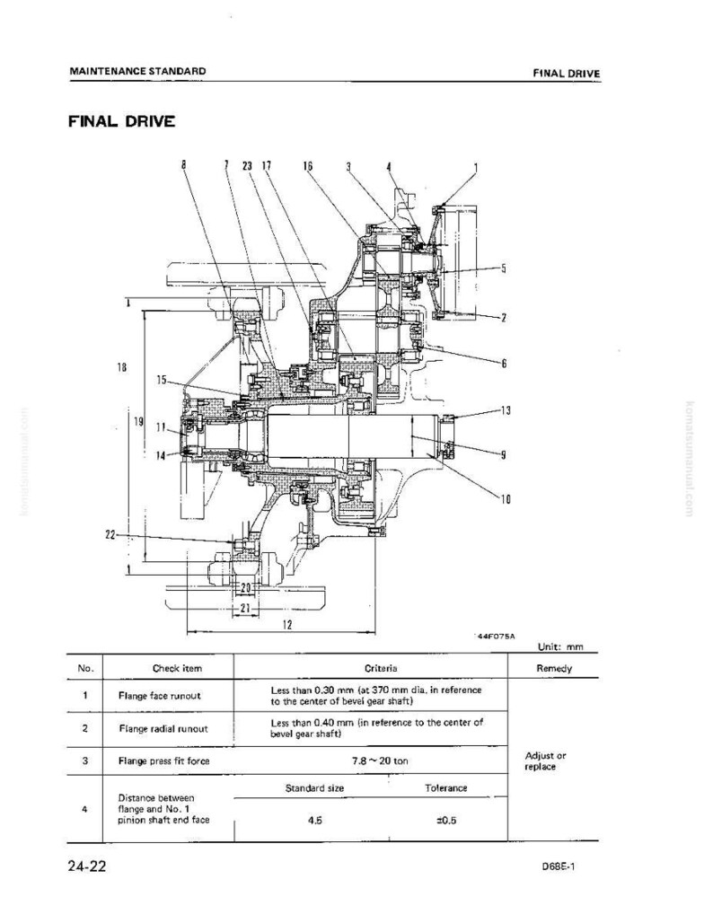 May include: Technical diagram of a final drive assembly, featuring detailed cross-sectional views with numbered components and dimensions in millimeters. Includes a table with check items, criteria, and remedies for maintenance.