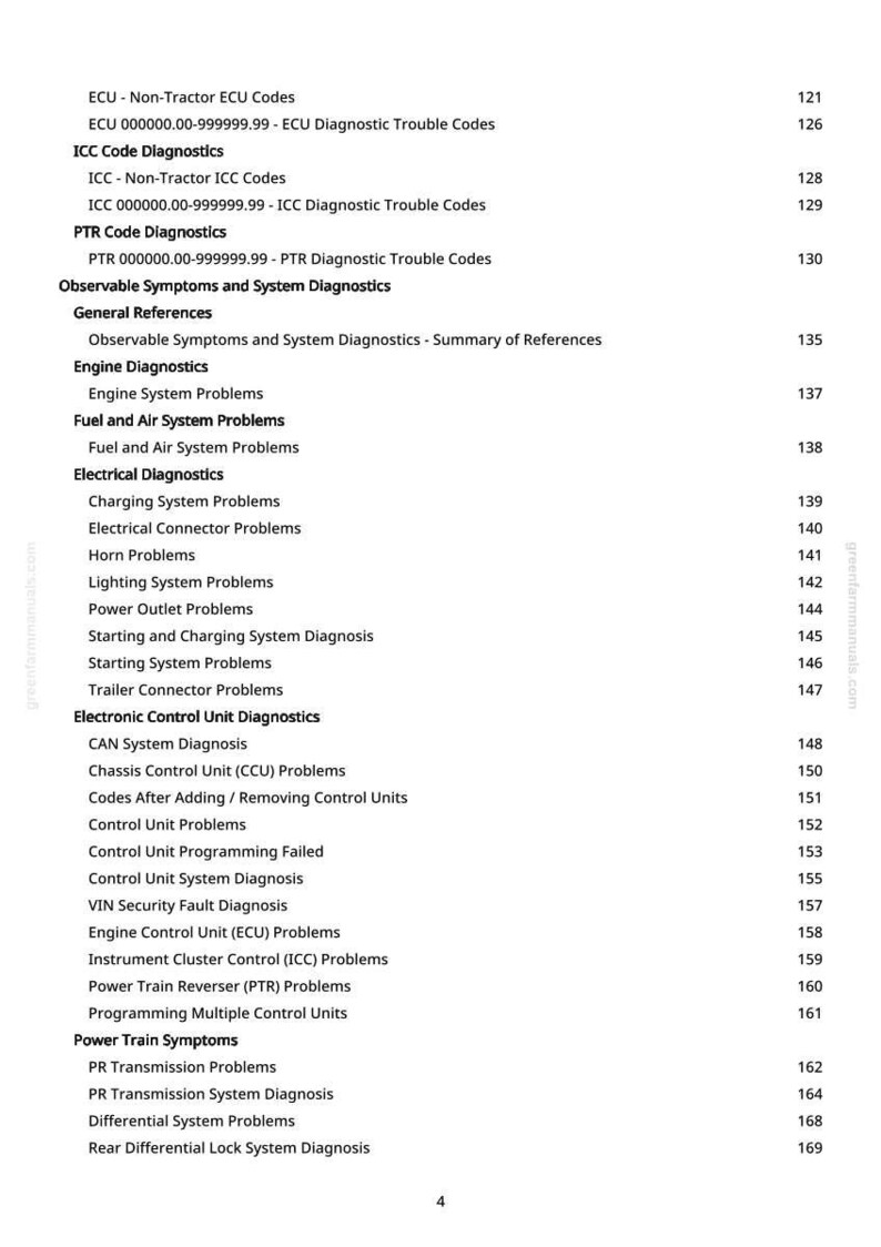May include: A white-background page from greenfarmmanuals.com with a table of contents for ECU, ICC, and PTR diagnostic codes. The table lists various system problems, including engine, fuel, electrical, and power train issues, with page numbers.