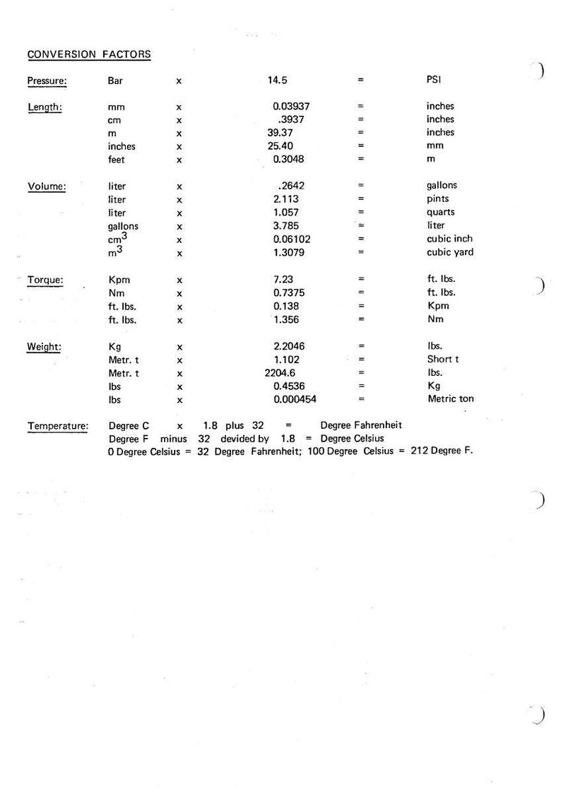 May include: A white paper with conversion factors for pressure, length, volume, torque, weight, and temperature. Includes conversions for inches, feet, gallons, pounds, and degrees Fahrenheit. The text is in black.