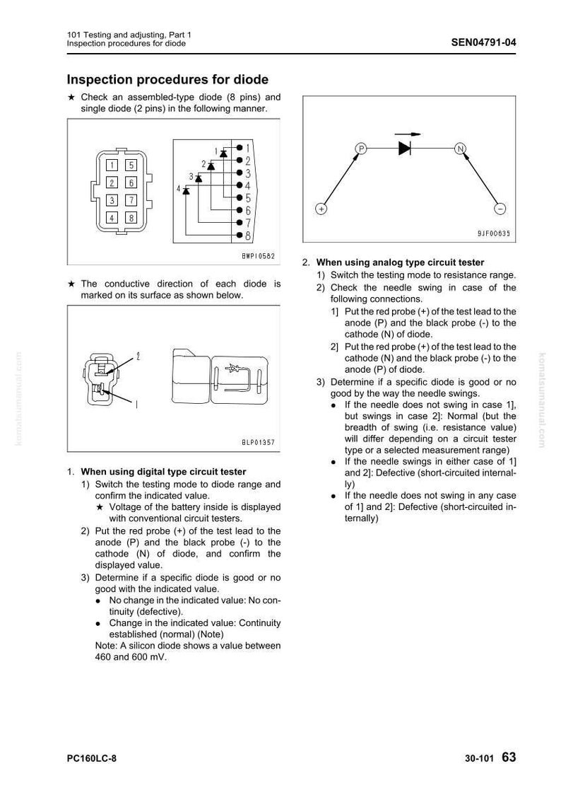 May include: Diagrams and instructions for inspecting diodes using digital and analog circuit testers. Includes illustrations of diode pin configurations and testing procedures. Text includes voltage and resistance range details.