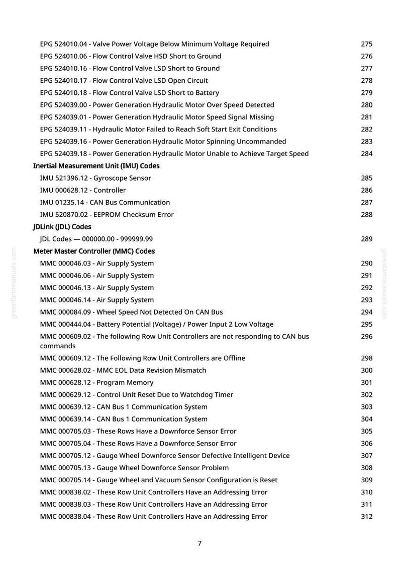 May include: A detailed list of error codes and system diagnostics, including EPG, IMU, JDL, and MMC codes. The document provides specific error descriptions, such as "Valve Power Voltage Below Minimum Voltage Required" and "Wheel Speed Not Detected On CAN Bus."