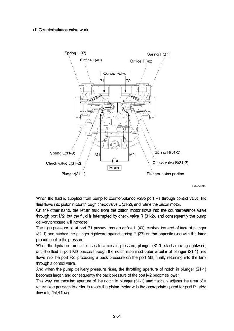 HYUNDAI R35Z-7 Kettenbagger Service Anleitung | PDF | Sofort Download Bild 2