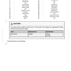 May include: Diagram of mechanical components with a legend. Includes a caution about the final drive weight, which is 233 kg (514 lb). The image also shows a table with the item and measurement.