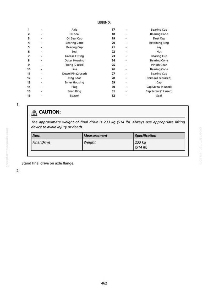 May include: Diagram of mechanical components with a legend. Includes a caution about the final drive weight, which is 233 kg (514 lb). The image also shows a table with the item and measurement.