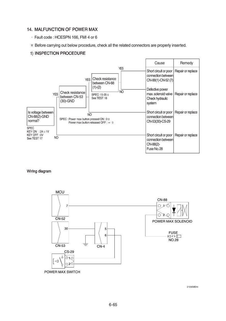 Hyundai R320LC-9 (R350LC-9) Crawler Excavator Service Manual | Pdf | Instant Download image 4