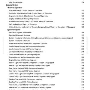 K&ouml;nnte beinhalten: Eine Manuellseite mit einem Inhaltsverzeichnis f&uuml;r elektrische Systeme und Motorkomponenten. Der Text umfasst Themen wie Schaltpl&auml;ne, Kabelbaumstandorte und Systemschemata mit Seitenzahlen.