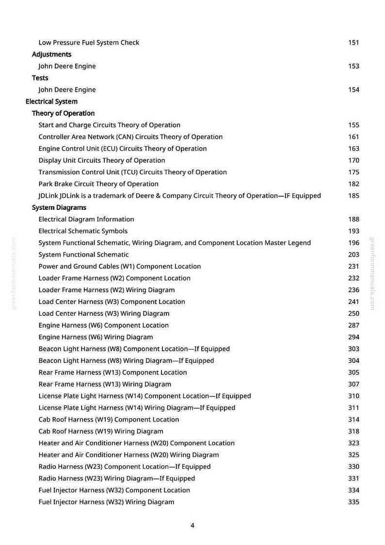 K&ouml;nnte beinhalten: Eine Manuellseite mit einem Inhaltsverzeichnis f&uuml;r elektrische Systeme und Motorkomponenten. Der Text umfasst Themen wie Schaltpl&auml;ne, Kabelbaumstandorte und Systemschemata mit Seitenzahlen.