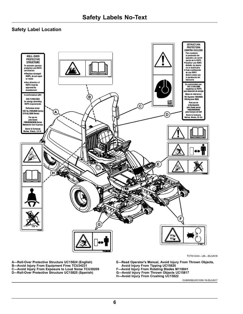 May include: Diagram of a ride-on lawnmower with safety labels. The labels warn against hazards such as crushing, thrown objects, and rotating blades. Includes warnings about rollover protective structures and fire.