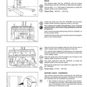 Op de afbeelding: Technische diagrammen voor motorassemblage, met name de installatie van het cilinderblok op een revisiestandaard. Inclusief onderdeelnummers, koppelwaarden in Nm en illustraties van motoronderdelen.