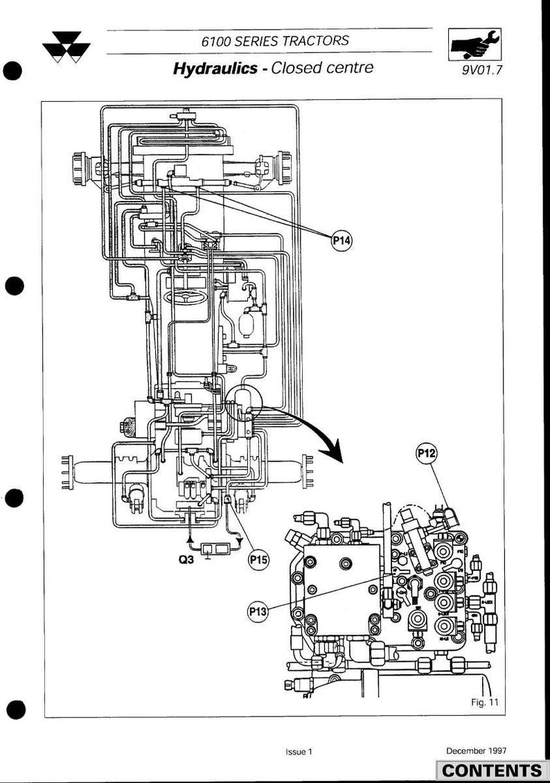 Op de afbeelding: Diagram van een hydraulisch systeem voor 6100 Series Tractoren. Het diagram toont de hydrauliek met gesloten centrum met diverse componenten gelabeld P12, P13, P14, P15 en Q3. De tekst "Hydraulics - Closed centre" is inbegrepen.