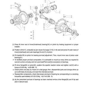 Może przedstawiać: Schemat montażowy mechanizmu r&oacute;żnicowego, oś przednia, przedstawiający r&oacute;żne elementy mechaniczne. Obraz zawiera tekst z instrukcjami montażu, z pomiarami w kg.m i lb-ft.