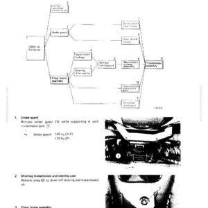 May include: Diagram detailing the disassembly of a transmission assembly for a D80 bulldozer. Includes steps for removing the under guard, draining the transmission, and floor frame assembly. Measurements are in kilograms.