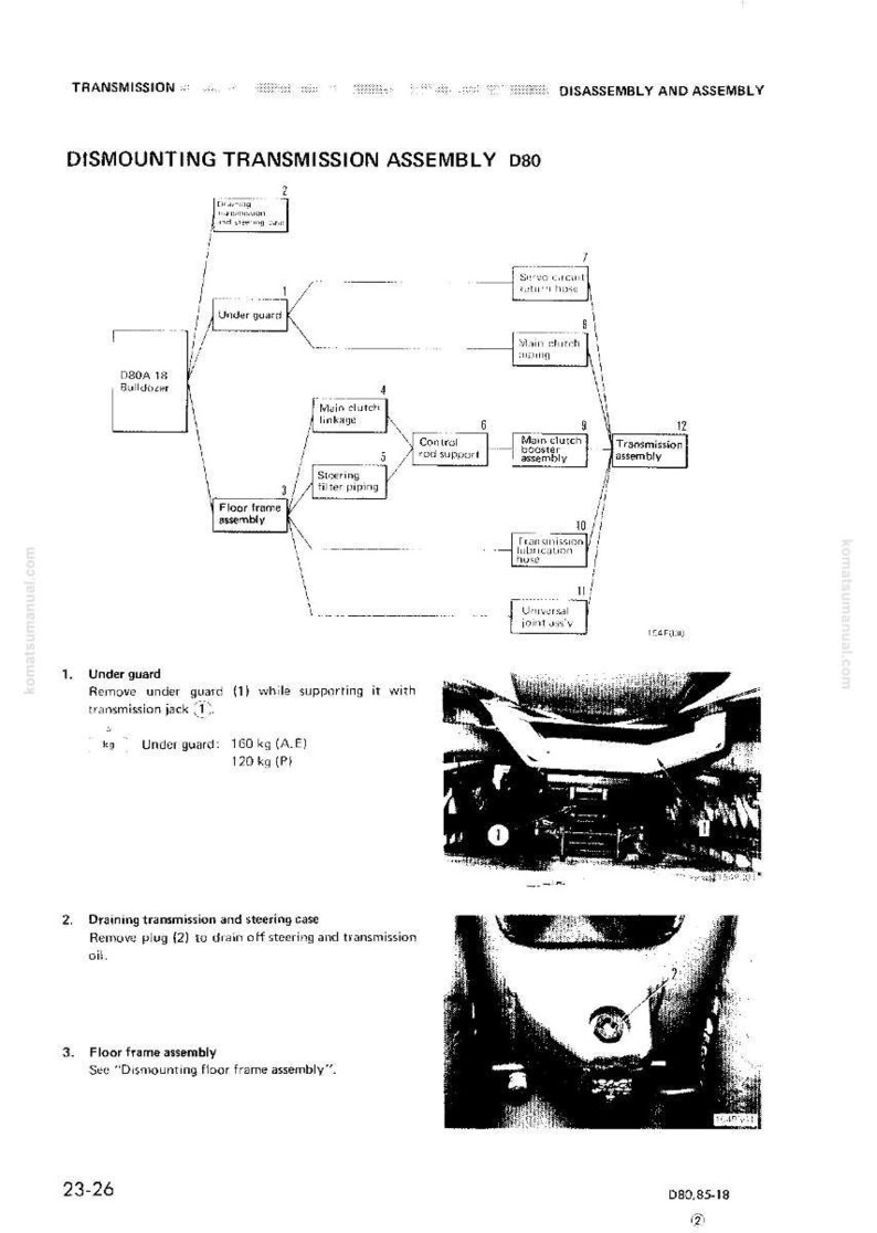 May include: Diagram detailing the disassembly of a transmission assembly for a D80 bulldozer. Includes steps for removing the under guard, draining the transmission, and floor frame assembly. Measurements are in kilograms.