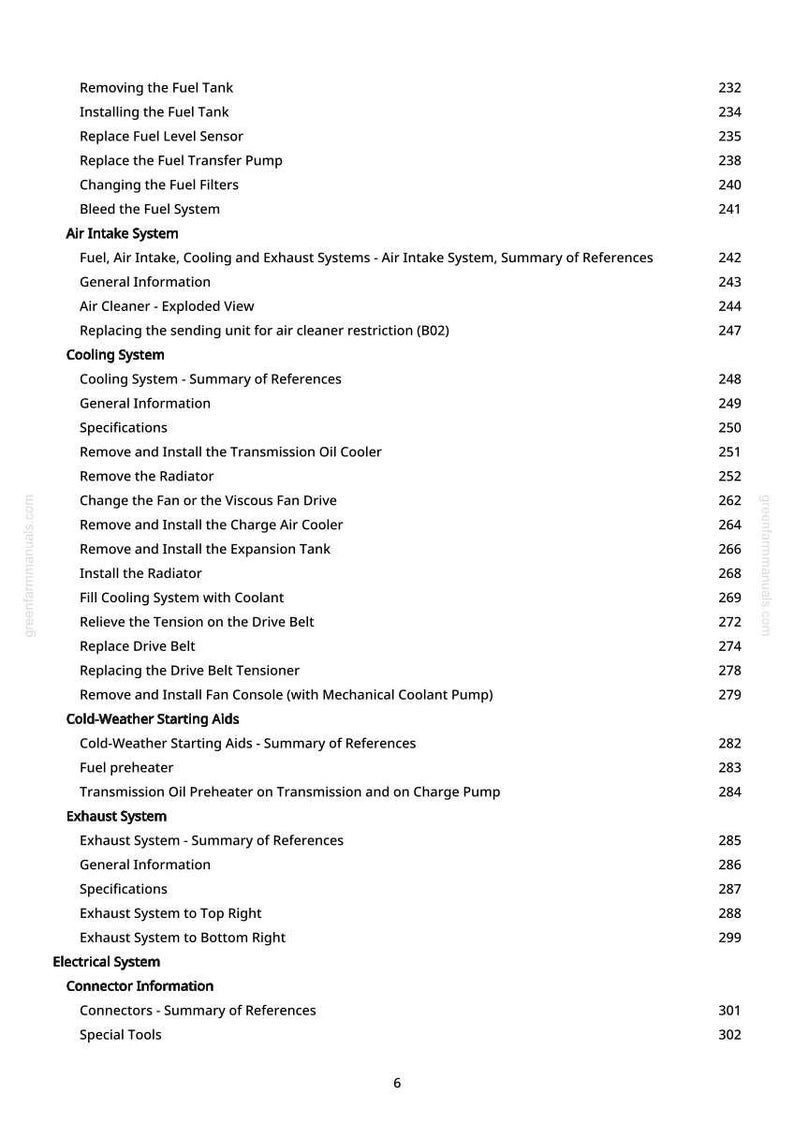 Puede incluir: Una p&aacute;gina del manual greenfarmmanuals.com, que enumera los procedimientos de reparaci&oacute;n de autom&oacute;viles. Los temas incluyen el sistema de combustible, la entrada de aire, el sistema de refrigeraci&oacute;n y el sistema el&eacute;ctrico.