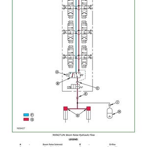 May include: Diagram of a boom raise hydraulic flow system, with labels and a legend. The diagram includes components like boom raise solenoid, check valve, and lift cylinder ports. The text "N59427-UN: Boom Raise Hydraulic Flow" is also present.