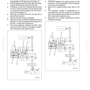 K&ouml;nnte beinhalten: Technisches Diagramm eines Hydrauliksystems mit Ventilen, Anschl&uuml;ssen und einem selbstdruckreduzierenden Ventil. Die Schwarz-Wei&szlig;-Illustration enth&auml;lt detaillierte interne Mechanismen und Textbeschriftungen.