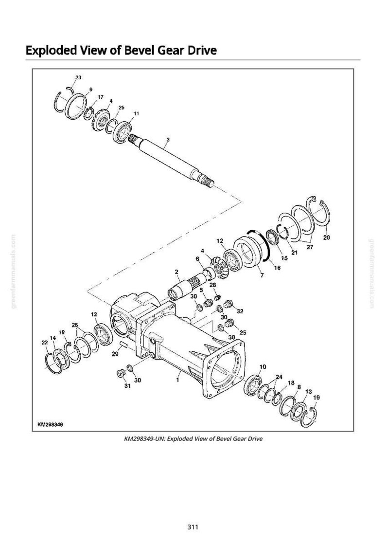 Teknisk manual för John Deere 460Pro, 475Pro, 490Pro skördeaggregat i PDF-format | Direkt nedladdning bild 7