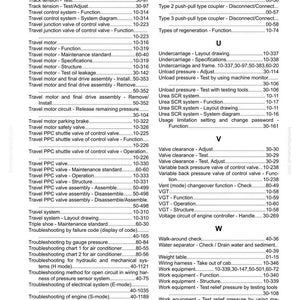 Puede incluir: Una p&aacute;gina de &iacute;ndice detallada de un manual, con una lista de t&eacute;rminos t&eacute;cnicos y n&uacute;meros de p&aacute;gina. El texto incluye t&eacute;rminos como "Travel motor", "Valve clearance" y "Troubleshooting". La p&aacute;gina es de komatsumanual.com.