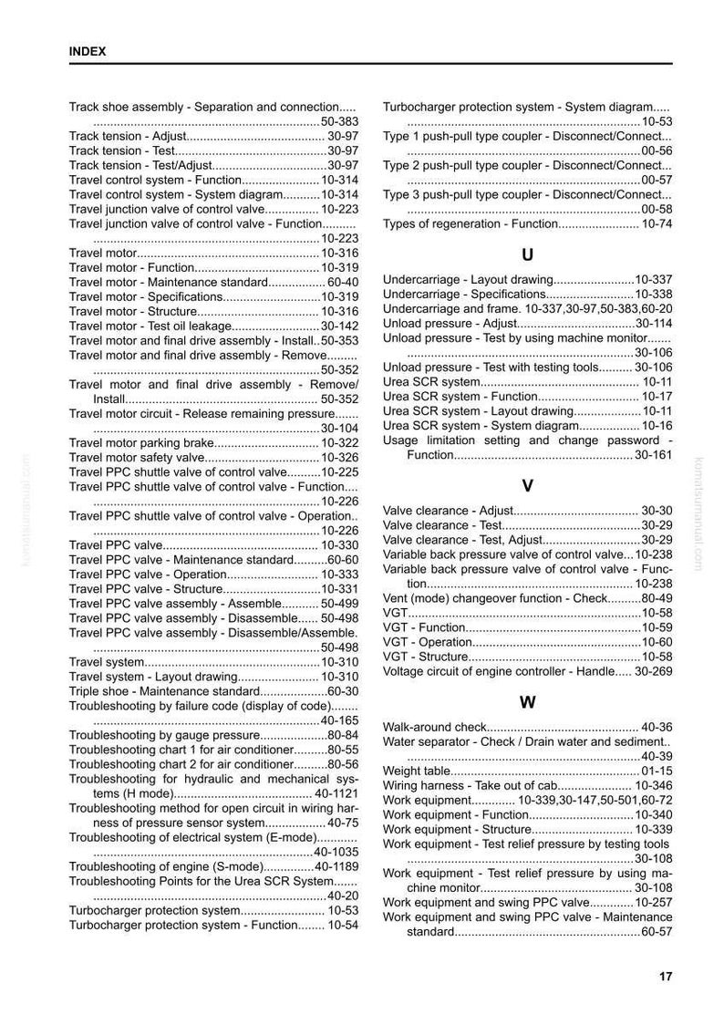 Puede incluir: Una p&aacute;gina de &iacute;ndice detallada de un manual, con una lista de t&eacute;rminos t&eacute;cnicos y n&uacute;meros de p&aacute;gina. El texto incluye t&eacute;rminos como "Travel motor", "Valve clearance" y "Troubleshooting". La p&aacute;gina es de komatsumanual.com.