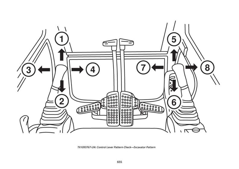 May include: Monochrome diagram of an excavator control panel, featuring numbered arrows showing movement directions. The text "TX1093767-UN: Control Lever Pattern Check--Excavator Pattern" is at the bottom. A technical illustration.