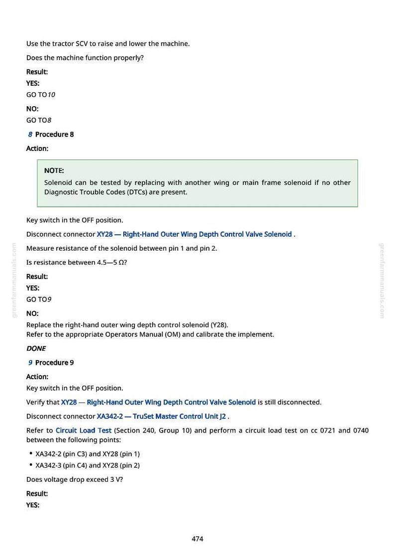 May include: A page from a greenfarmmanuals.com manual with troubleshooting steps for a tractor's SCV. The text includes instructions for checking the solenoid, with diagrams and procedures. The page is white with black text.