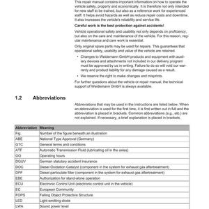 May include: A page from a Weidemann service and repair manual. The document includes a preface, notes on the repair manual, and a list of abbreviations with their meanings. The manual is for the T4512 model.