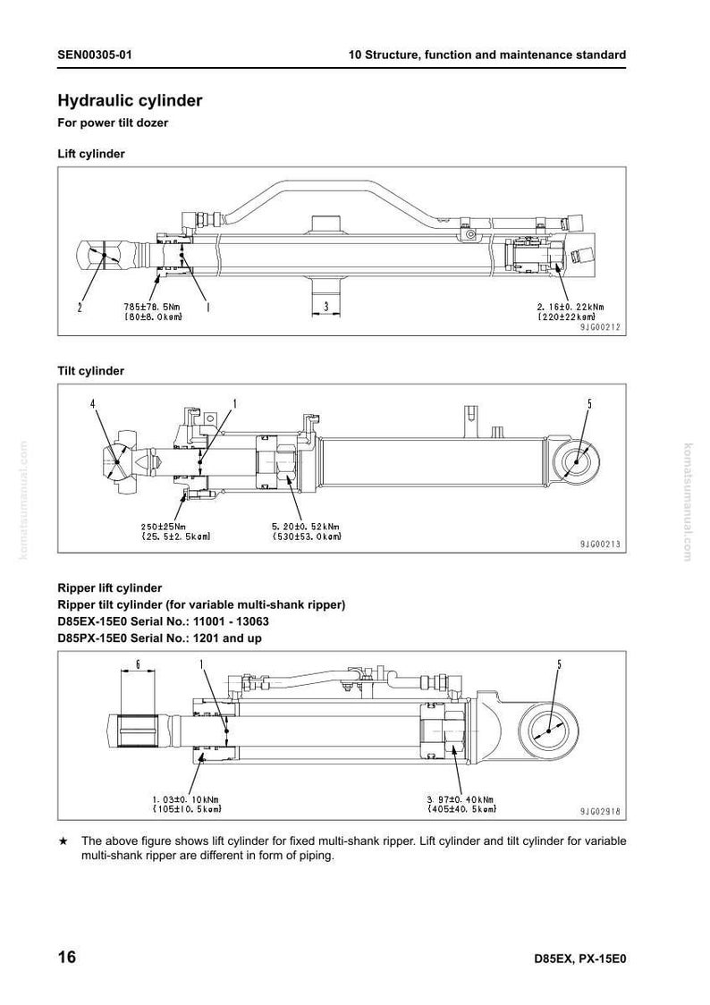 May include: Diagram of a hydraulic cylinder for a power tilt dozer, with detailed illustrations of lift and tilt cylinders. Includes measurements in Newton metres and serial numbers.