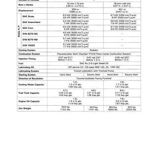 May include: Specifications chart for EA300, EA300-N, EA300-NB1, EA400-N, and EA400-NB models. Includes engine details like bore, stroke, displacement, horsepower, fuel capacity, and dry weight in imperial and metric units.