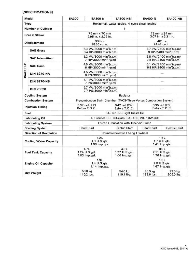 May include: Specifications chart for EA300, EA300-N, EA300-NB1, EA400-N, and EA400-NB models. Includes engine details like bore, stroke, displacement, horsepower, fuel capacity, and dry weight in imperial and metric units.