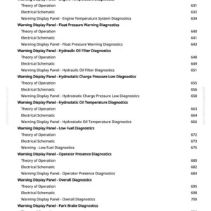 May include: A white page with a list of diagnostic panel warnings and their corresponding page numbers. The text includes "Engine Oil Pressure Diagnostics," "Engine Temperature Diagnostics," and "Low Fuel Diagnostics."