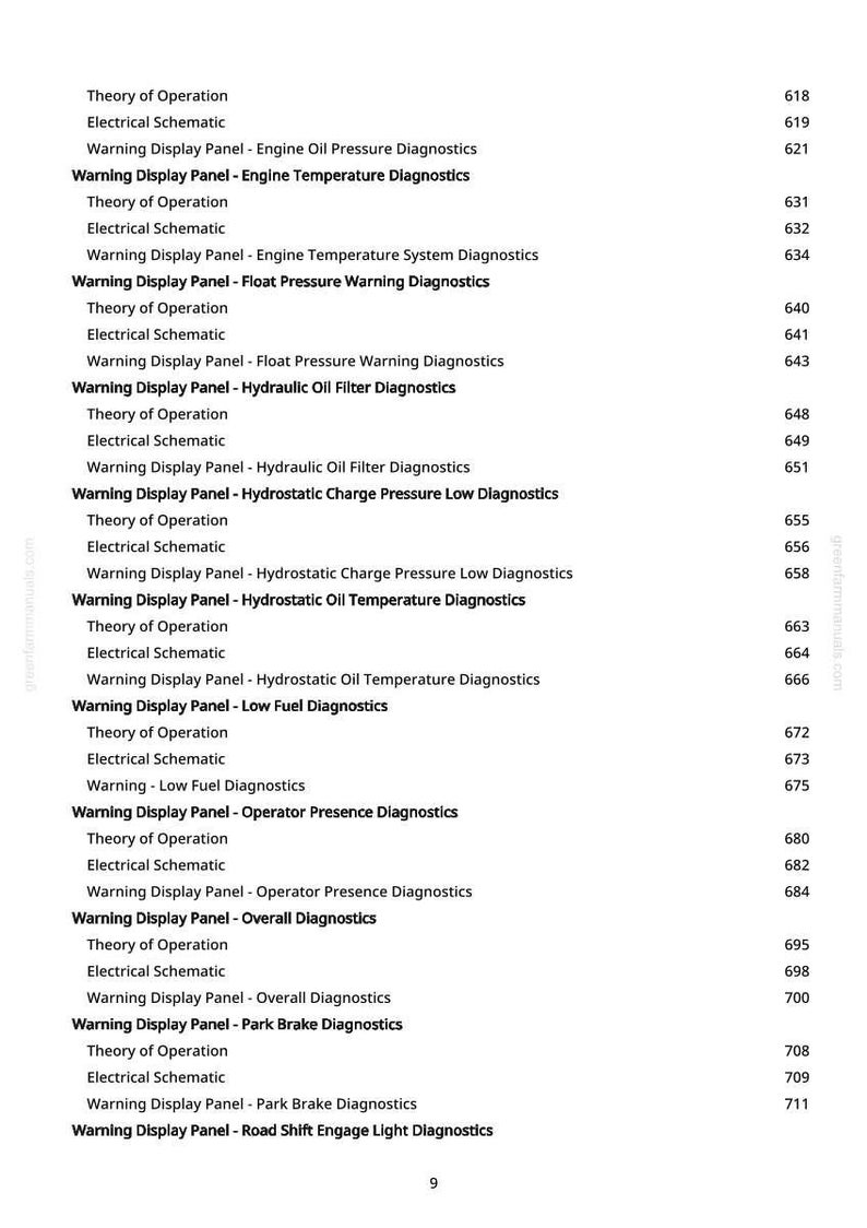 May include: A white page with a list of diagnostic panel warnings and their corresponding page numbers. The text includes "Engine Oil Pressure Diagnostics," "Engine Temperature Diagnostics," and "Low Fuel Diagnostics."