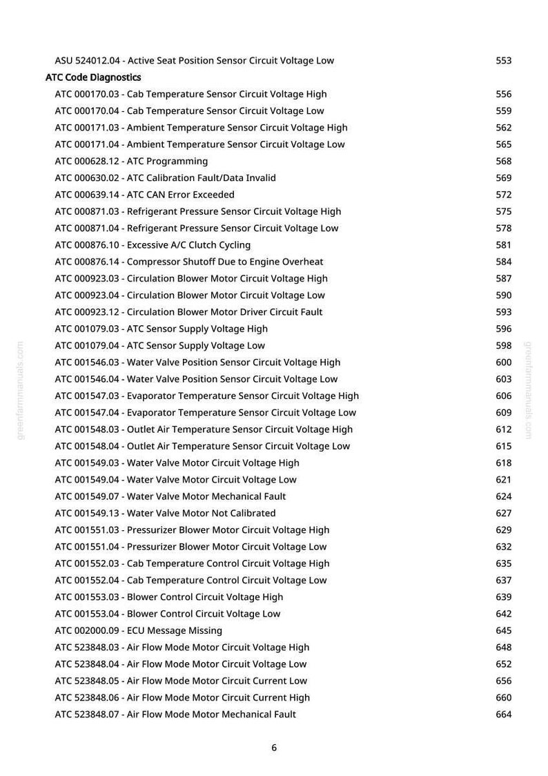 May include: A page from greenfarmmanuals.com displaying a list of ATC Code Diagnostics, including sensor circuit voltage readings and error codes. The document is printed on white paper.