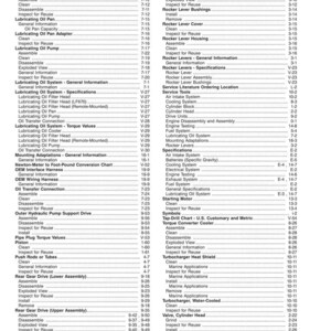 以下が含まれることがあります： 「Index Page 4」と題されたマニュアルのインデックスページ。ページには、「潤滑油フィルターヘッド」や「ロッカーレバーブッシュ」など、用語とページ番号のリストが記載されています。