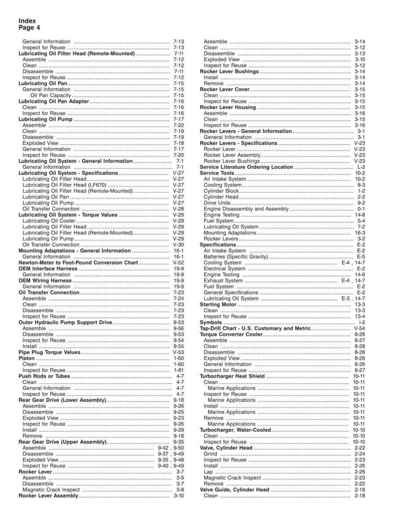 以下が含まれることがあります： 「Index Page 4」と題されたマニュアルのインデックスページ。ページには、「潤滑油フィルターヘッド」や「ロッカーレバーブッシュ」など、用語とページ番号のリストが記載されています。