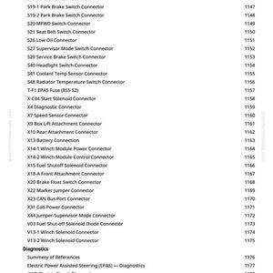 May include: A page from a manual with a list of connectors and diagnostic information. The text includes connector names like "S2 Box Lift Switch Connector" and "X4 Diagnostic Connector", along with page numbers.