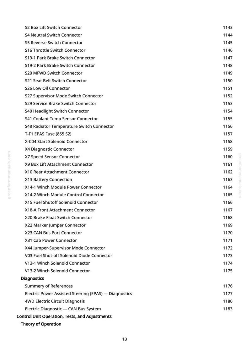 May include: A page from a manual with a list of connectors and diagnostic information. The text includes connector names like "S2 Box Lift Switch Connector" and "X4 Diagnostic Connector", along with page numbers.