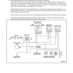 May include: Diagram of an electrical circuit with text describing the structure and function of a starting switch. The diagram includes components like a battery, relays, and switches, with labels and arrows indicating current flow.