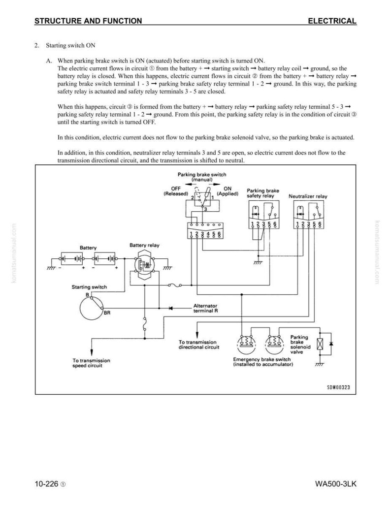 May include: Diagram of an electrical circuit with text describing the structure and function of a starting switch. The diagram includes components like a battery, relays, and switches, with labels and arrows indicating current flow.