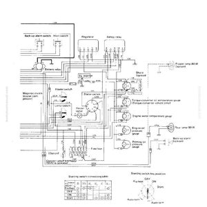 May include: Black and white electrical circuit diagram showing various components like switches, relays, and gauges. Text includes "Electricity" and "Electrical Circuit". The diagram is labelled with technical terms.
