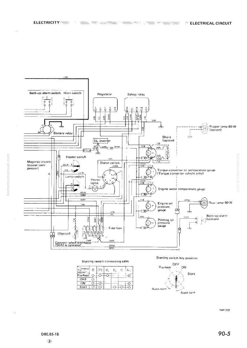 May include: Black and white electrical circuit diagram showing various components like switches, relays, and gauges. Text includes "Electricity" and "Electrical Circuit". The diagram is labelled with technical terms.