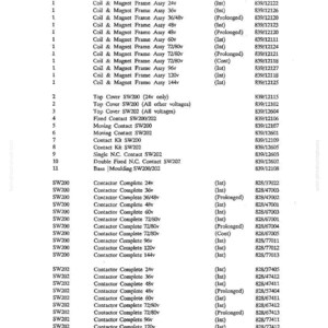 May include: A detailed parts list for SW200 and SW202 contactors, featuring item numbers, descriptions, and part numbers. Includes various coil and magnet frame assemblies, top covers, and contact kits. The text is in black font on a white background.