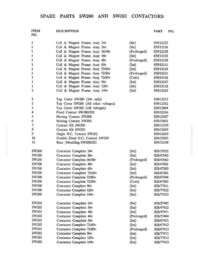 May include: A detailed parts list for SW200 and SW202 contactors, featuring item numbers, descriptions, and part numbers. Includes various coil and magnet frame assemblies, top covers, and contact kits. The text is in black font on a white background.