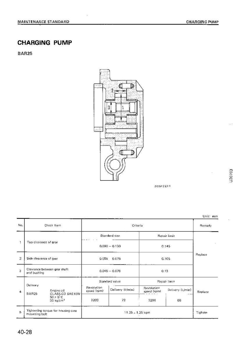 May include: Diagram of a charging pump, labeled BAR25, with detailed internal components and measurements in millimeters. Includes a table with criteria for gear clearance and delivery specifications.