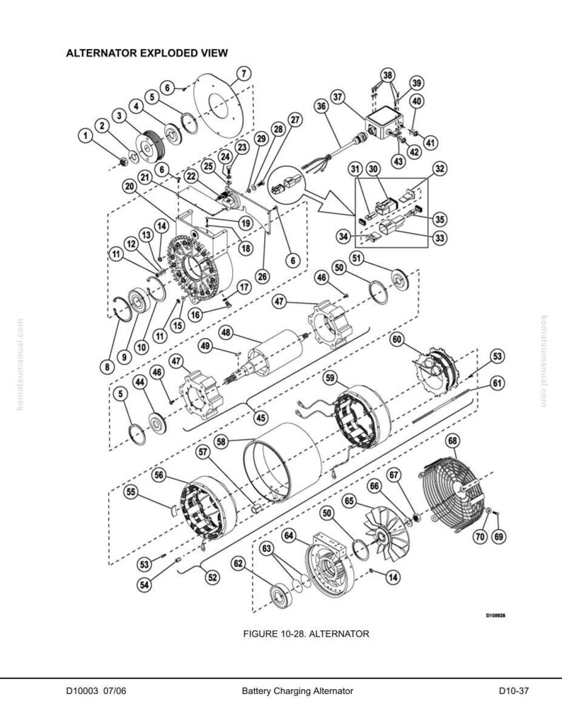 Pu&ograve; includere: Un diagramma esploso di un alternatore di carica della batteria, etichettato come "Figura 10-28. Alternatore". Il diagramma mostra vari componenti, tra cui una ventola, un rotore, uno statore e altre parti, con etichette numerate.