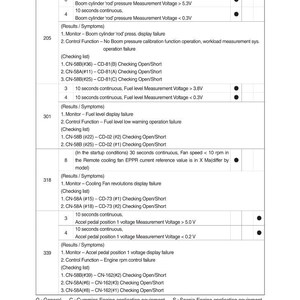 Hyundai HL955 T3 Wheel Loader Service Manual | Pdf | Instant Download image 3