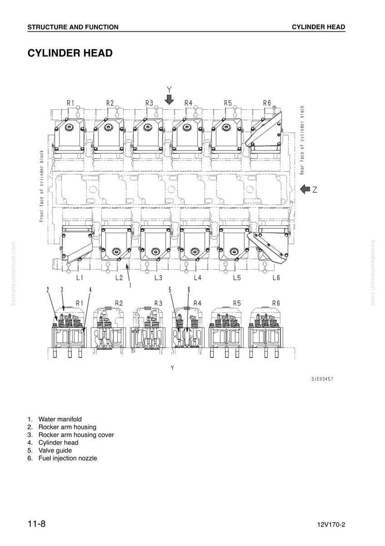 Peut inclure: Sch&eacute;ma technique d'une culasse, avec des composants tels que le collecteur d'eau, le logement de culbuteur et le gicleur d'injection. L'image est une illustration d&eacute;taill&eacute;e avec des &eacute;tiquettes pour chaque pi&egrave;ce.